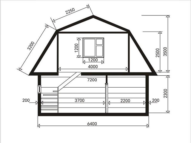 Схема летнего домика с мансардой