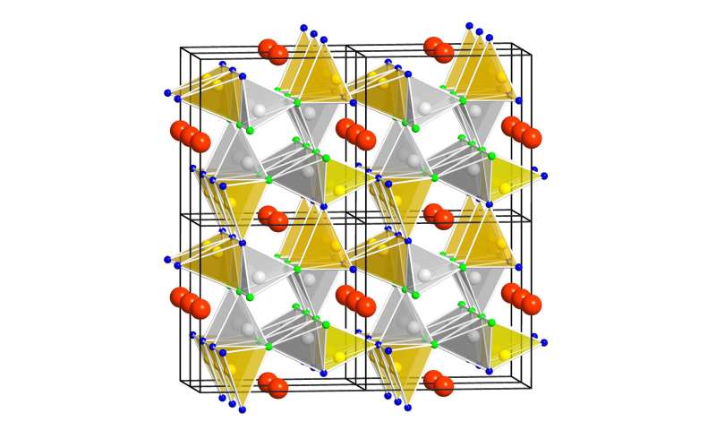 Energy-saving new LED phosphor