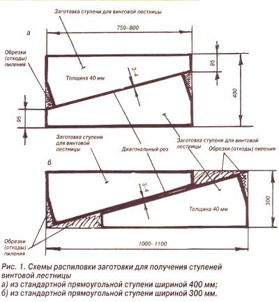 Выпиливаем заготовки