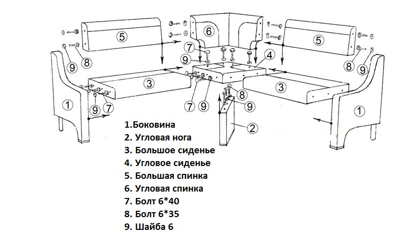 схема устройства дивана