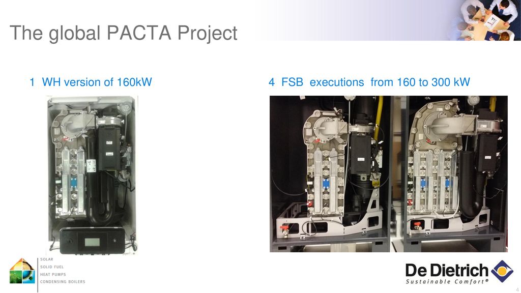 The global PACTA Project