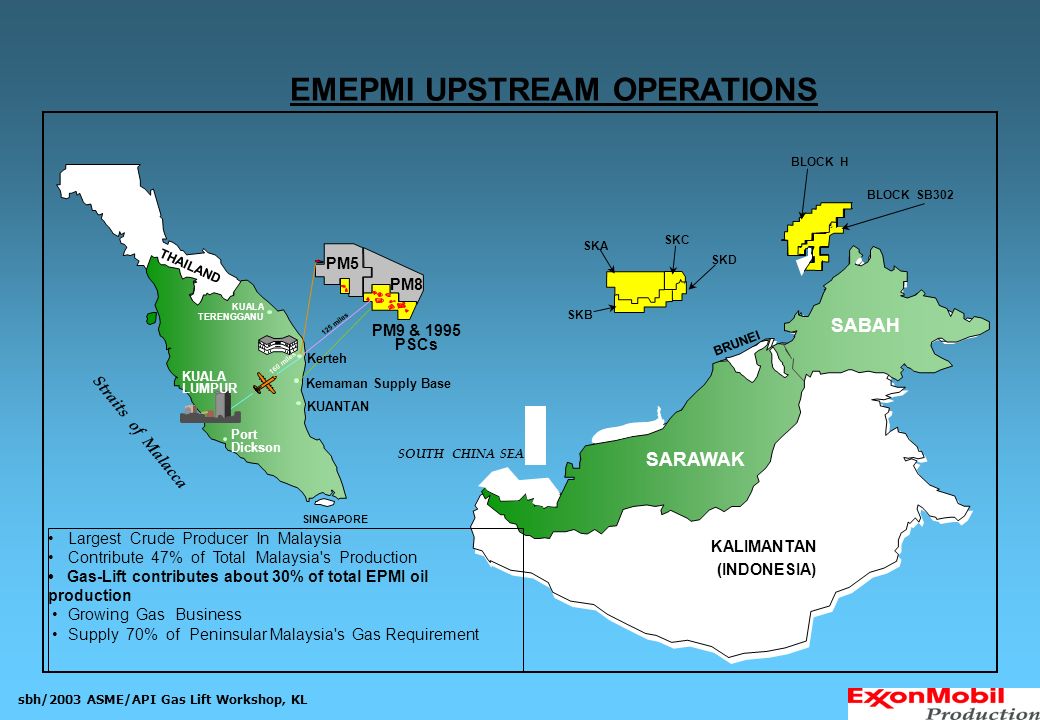 EMEPMI UPSTREAM OPERATIONS