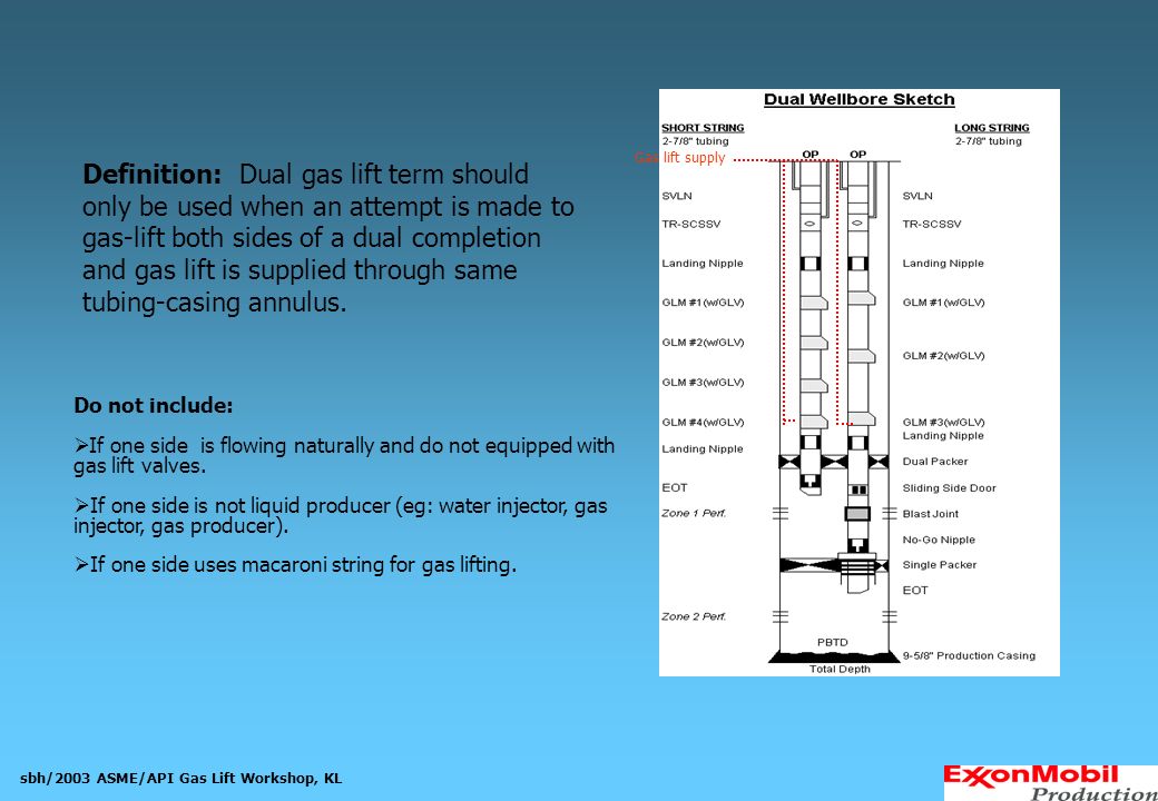 Gas lift supply