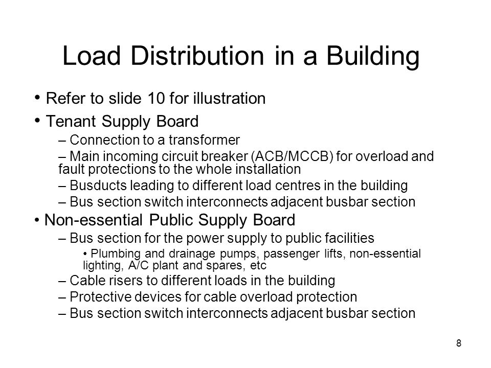 Load Distribution in a Building