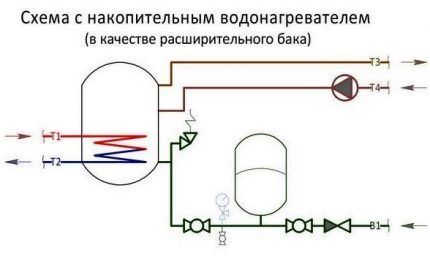 Схема с накопительным водонагревателем