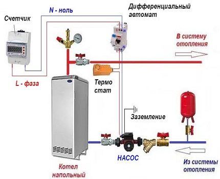 Подключение насоса через дифавтомат