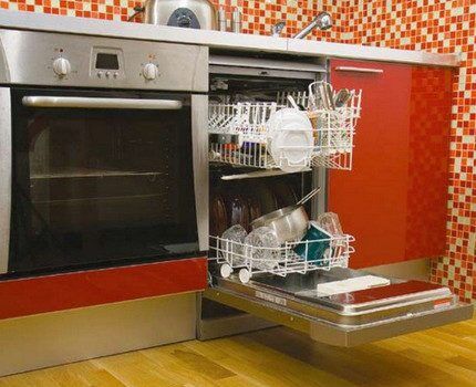 Посудомоечная машина, встроенная в кухонный гарнитур