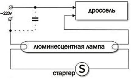 Схема зажигания ЛЛ