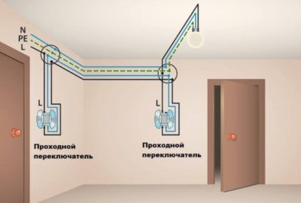 Расположение проходного выключателя