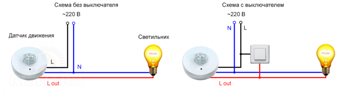 Датчик Движения. Схема подключения датчика движения. Как самостоятельно подключить датчик движения.