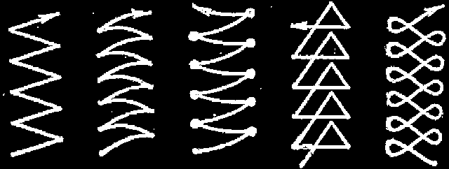 Возможные траектории движения электрода