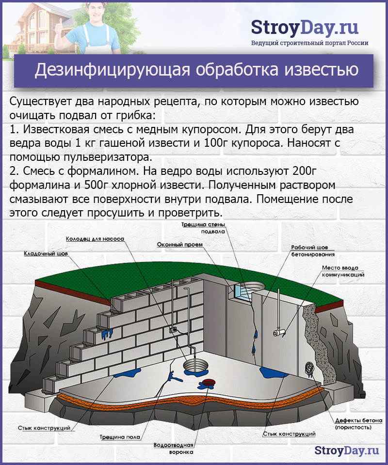 Дезинфицирующая обработка известью