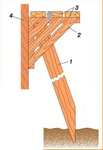 Конверт с упором
