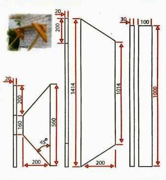 Примерные размеры конвертов