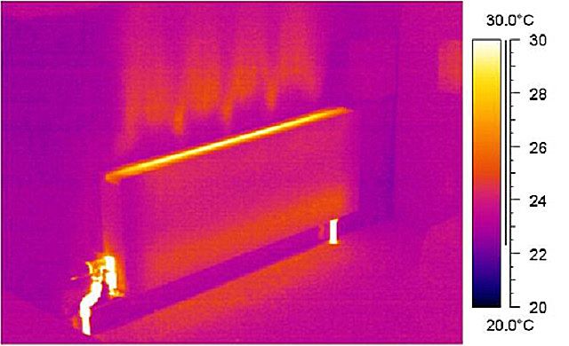 Термограмма распространения тепла от панельного радиатора