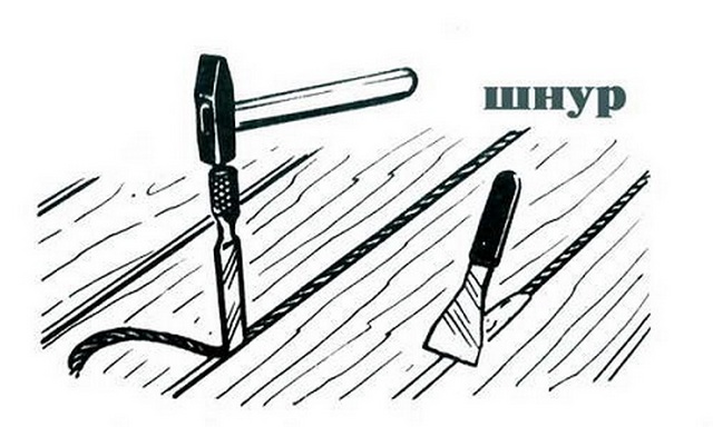 Заделка зазоров уплотнительным шнуром.