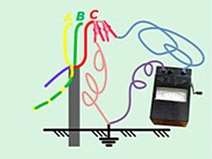 Вариант подключения проводов при необходимости исключить искажающее результат воздействие поверхностных наведенных токов на экране или оплетке кабеля
