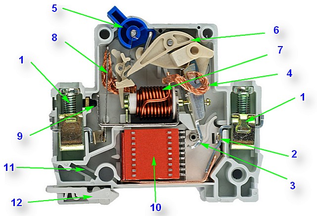Примерно так устроено подавляющее большинство автоматических выключателей