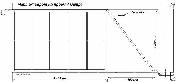 Схема с размерами ворот