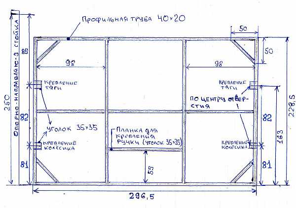 Эскиз полотна