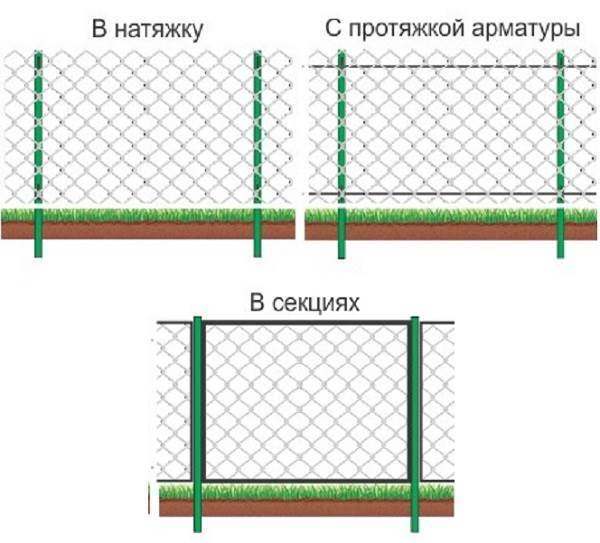 Виды и варианты монтажа