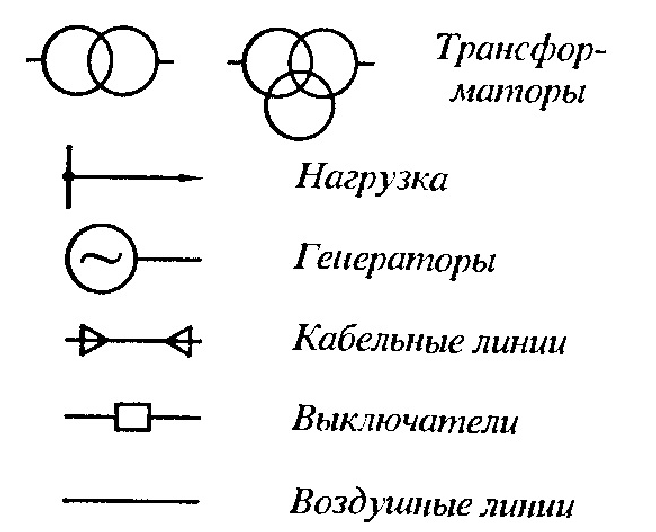 V на схеме электрической