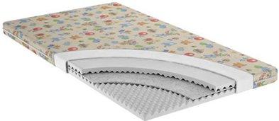 Лучшие наполнители для диванов в 2019-2020 году