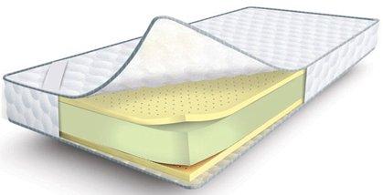 Лучшие наполнители для диванов в 2019-2020 году