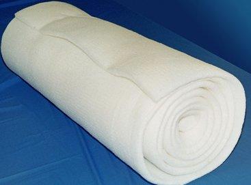 Лучшие наполнители для диванов в 2019-2020 году