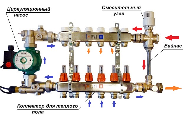 Схема