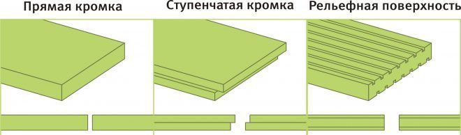 Прессовый пенополистирол