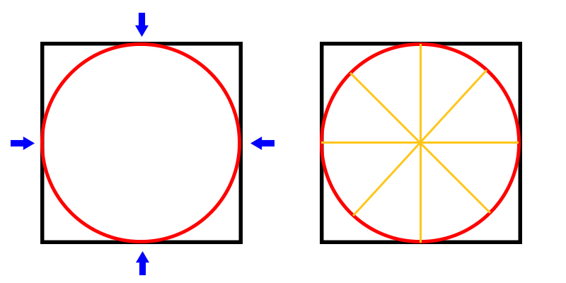 circle in a square