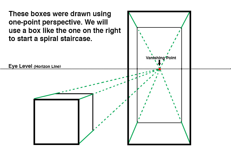 one point perspective