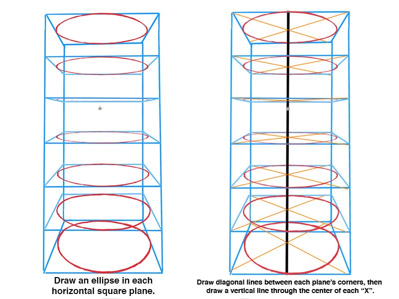 Ellipses 