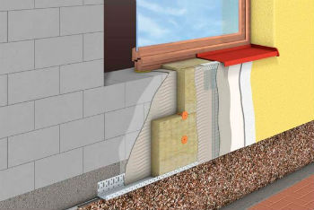 Теплоизоляционный пирог из минваты Схематическое изображение теплоизоляционного пирога