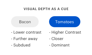 cca-depth