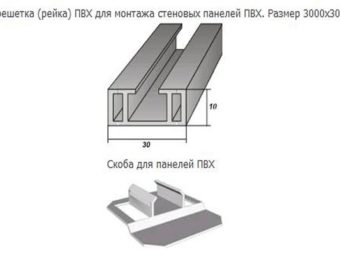 Монтажная планка обрешетки