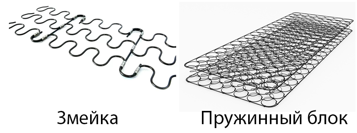 Змейка и пружинный блок