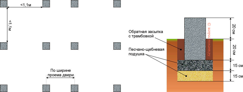 План фундамента под дровяник