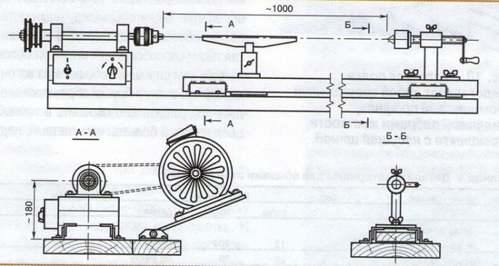 tok-po-der-svoim-ruk-cher1