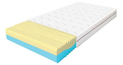 Highfoam Silver от Interfoam Holding AS