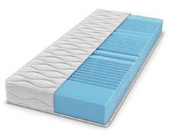 Пенополиуретан LR5009 Energex от ООО «Сантекс»