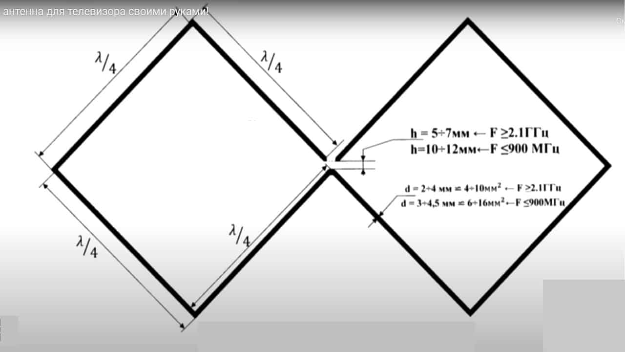 Схема антенны Харченко