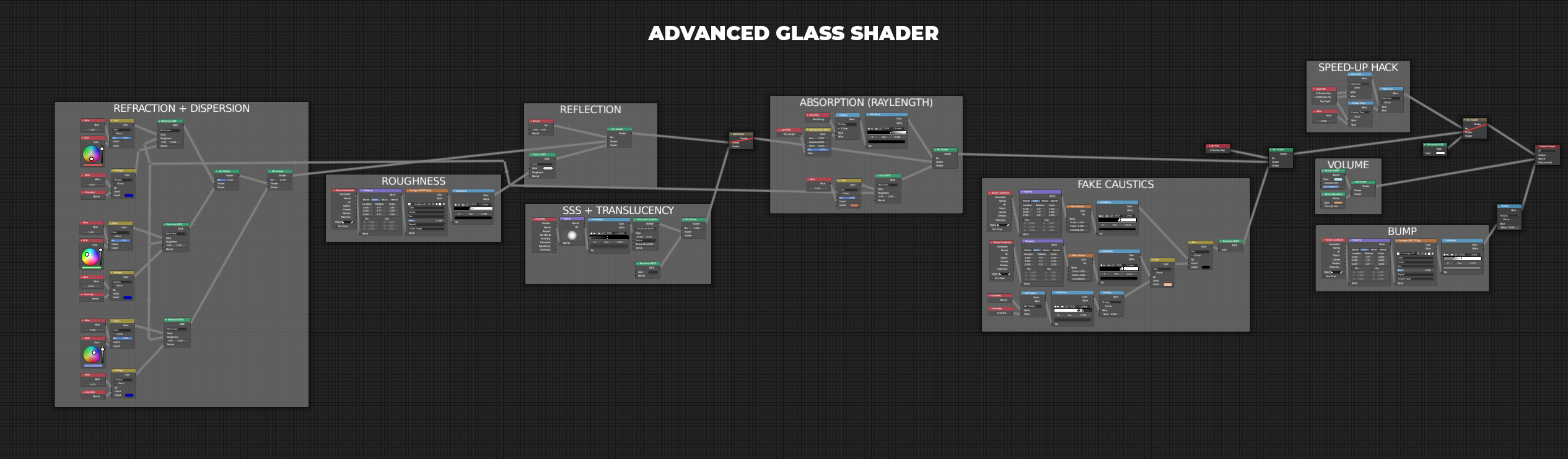 cycles glass shader