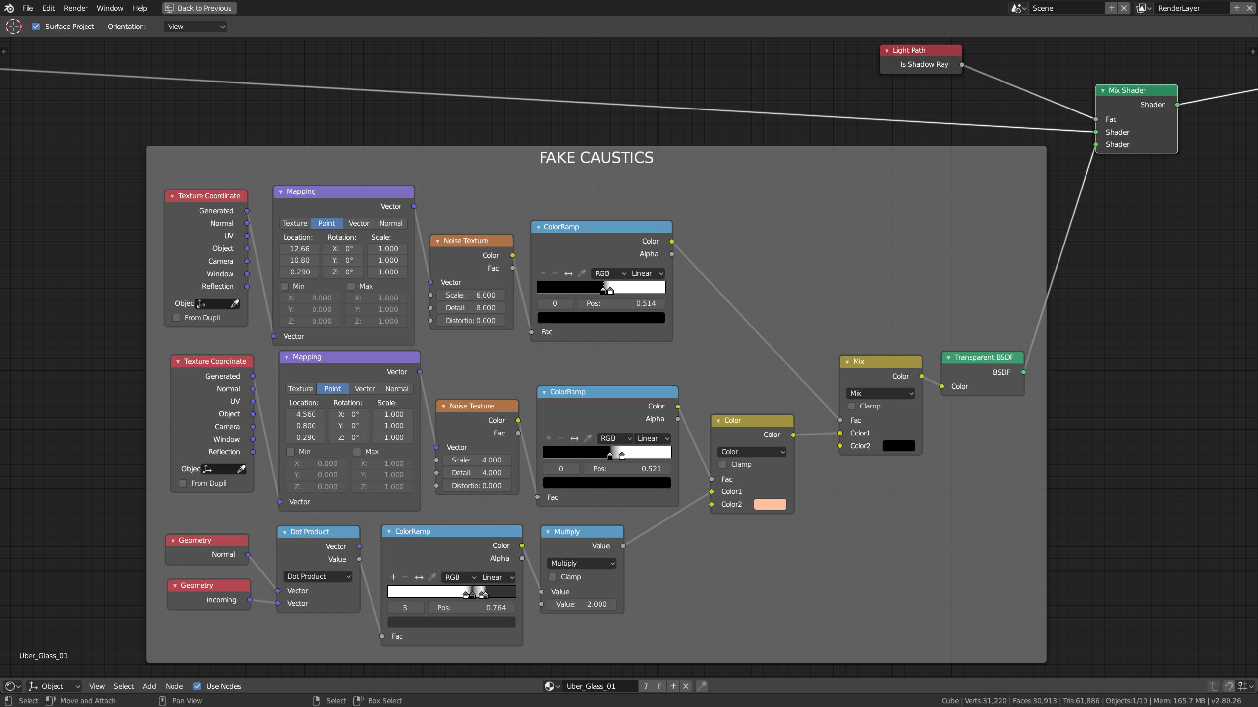 fake caustics in cycles