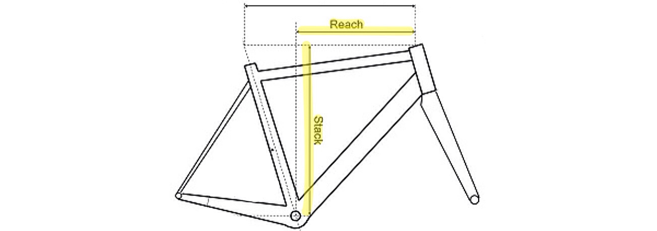 bicycle frame geometry