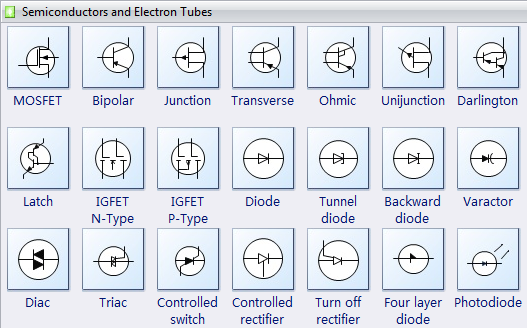 Semiconductor Symbols