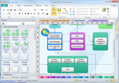 Block Diagrams