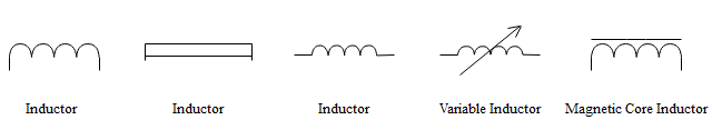 Inductors Symbols for Electrical Schematics