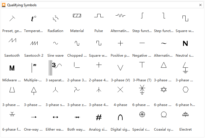 Electrical Diagram Symbols - Qualifying Symbols